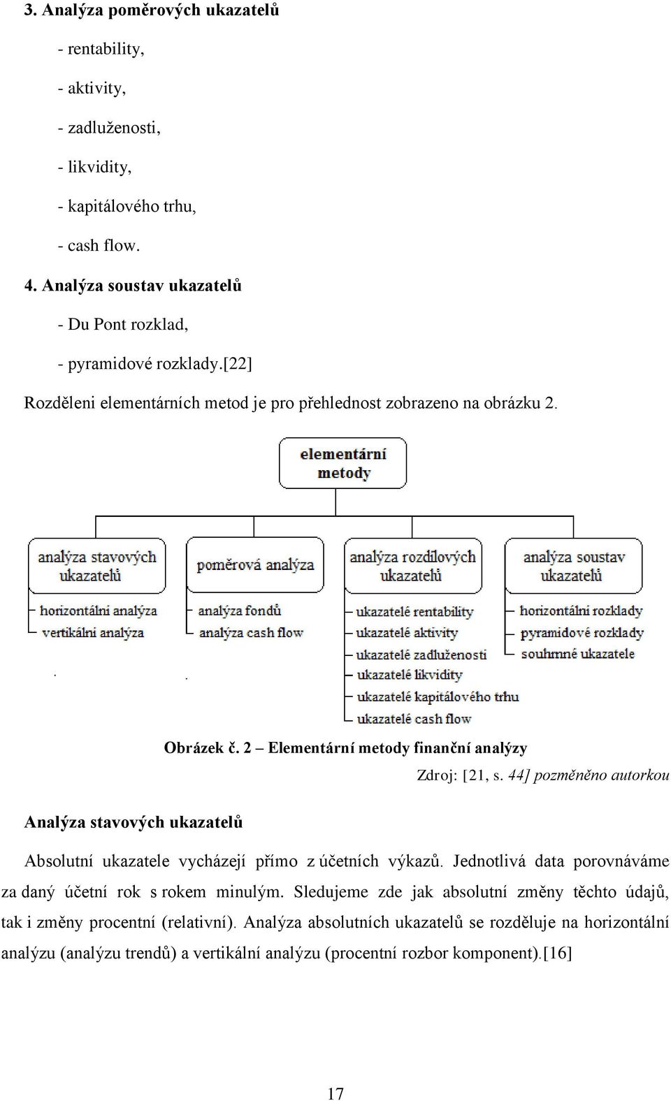 2 Elementární metody finanční analýzy Zdroj: [21, s. 44] pozměněno autorkou Analýza stavových ukazatelů Absolutní ukazatele vycházejí přímo z účetních výkazů.