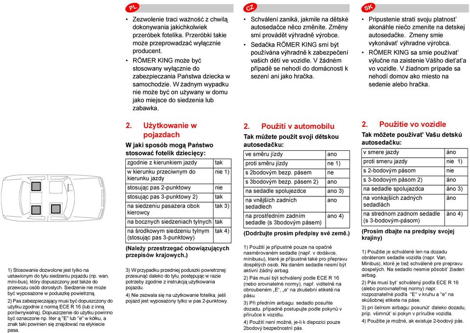 Schválení zaniká, jakmile na dětské autosedačce něco změníte. Změny smí provádět výhradně výrobce. Sedačka RÖMER KING smí být používána výhradně k zabezpečení vašich dětí ve vozidle.