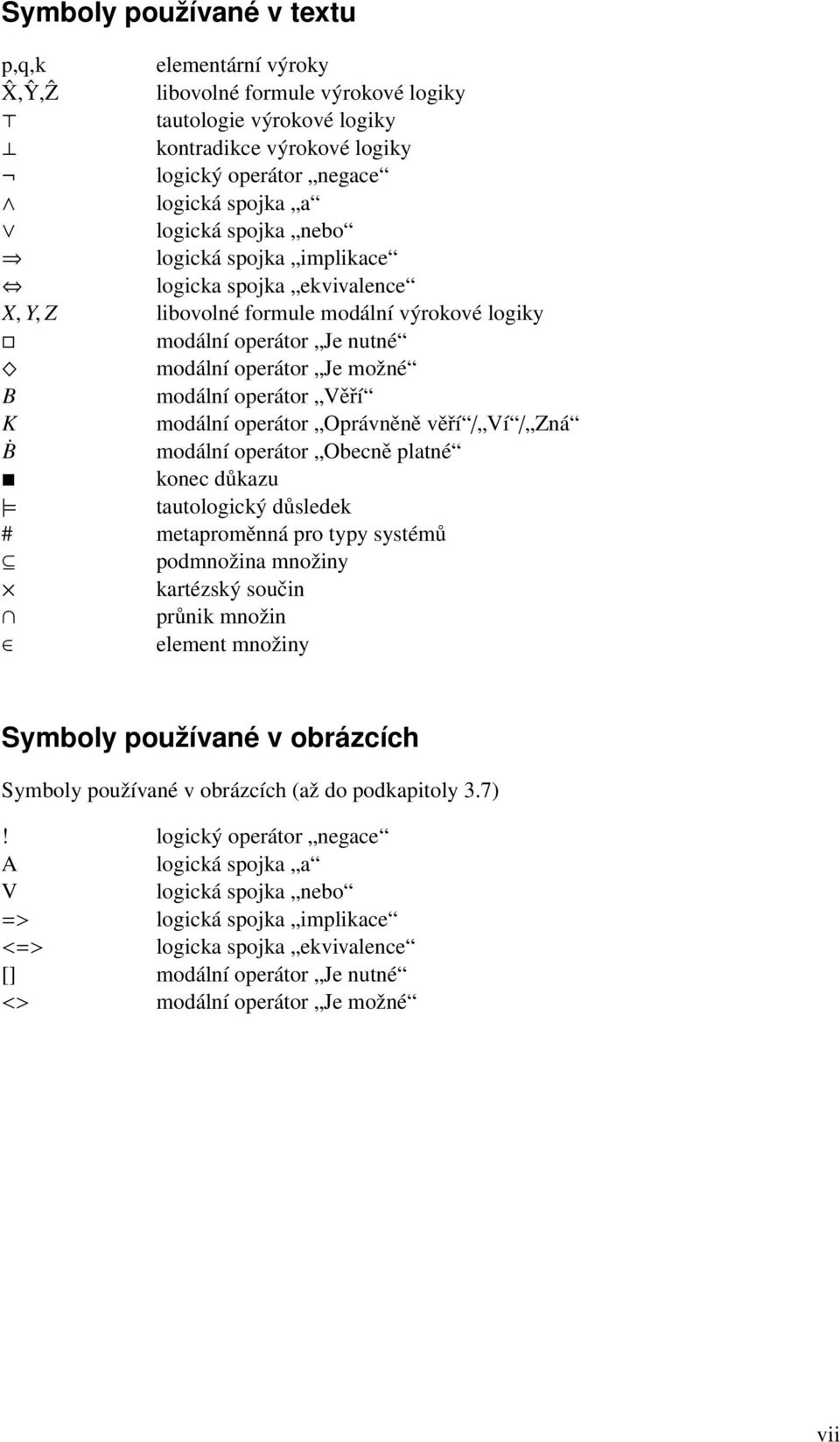 operátor Oprávněně věří / Ví / Zná Ḃ modální operátor Obecně platné konec důkazu = tautologický důsledek # metaproměnná pro typy systémů podmnožina množiny kartézský součin průnik množin element