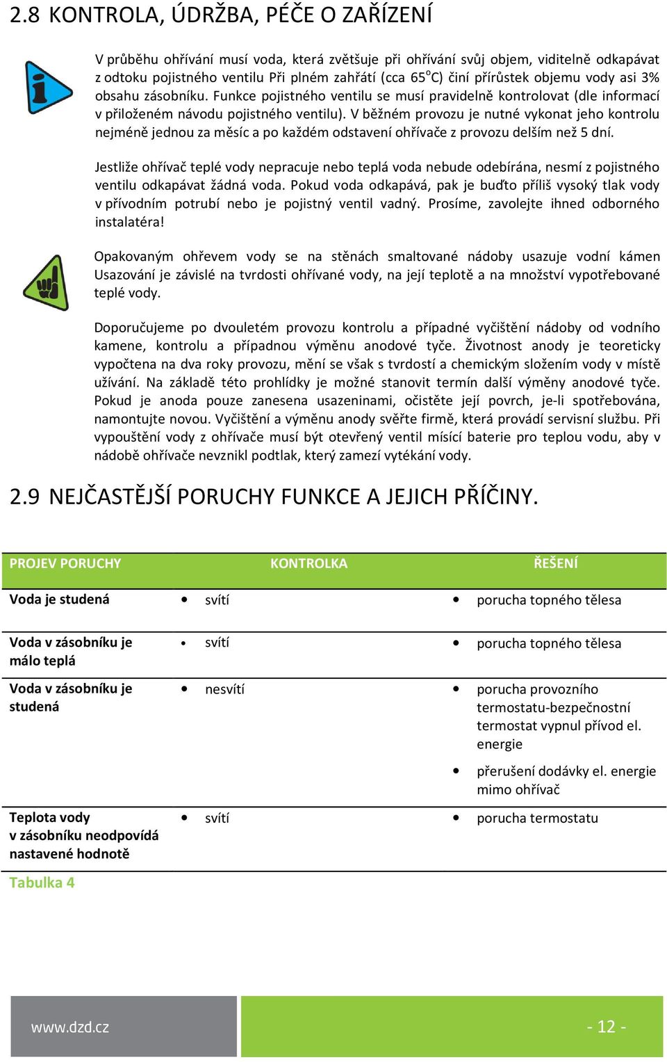 V běžném provozu je nutné vykonat jeho kontrolu nejméně jednou za měsíc a po každém odstavení ohřívače z provozu delším než 5 dní.