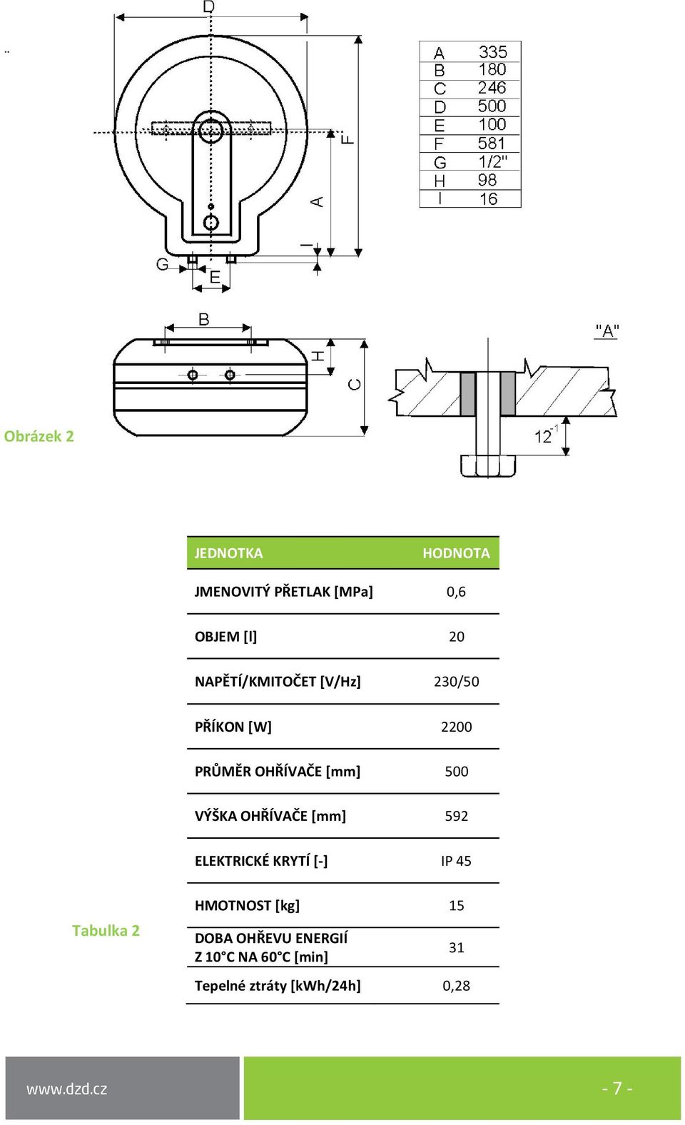 VÝŠKA OHŘÍVAČE [mm] 592 ELEKTRICKÉ KRYTÍ [-] IP 45 Tabulka 2 HMOTNOST