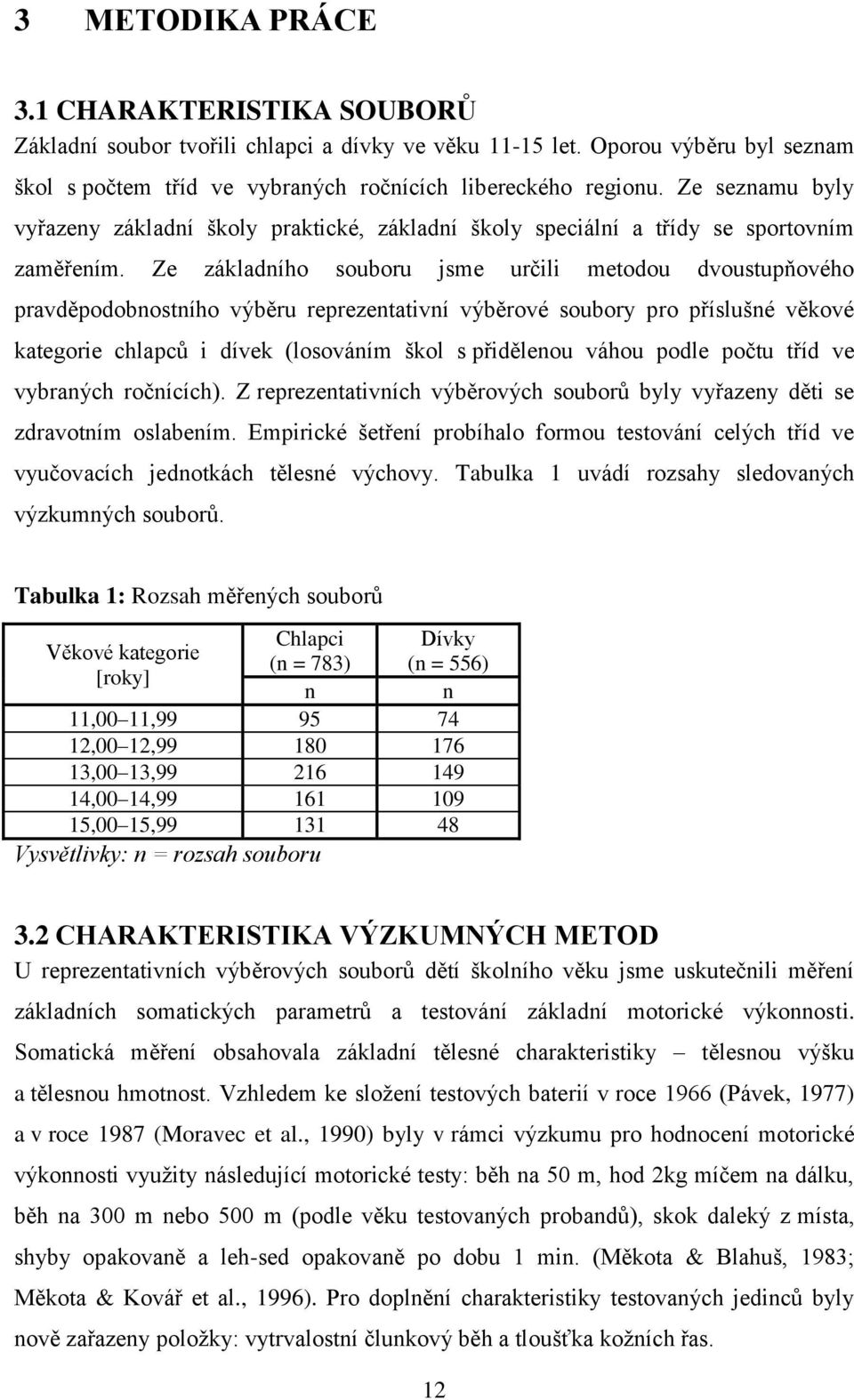 Ze základního souboru jsme určili metodou dvoustupňového pravděpodobnostního výběru reprezentativní výběrové soubory pro příslušné věkové kategorie chlapců i dívek (losováním škol s přidělenou váhou