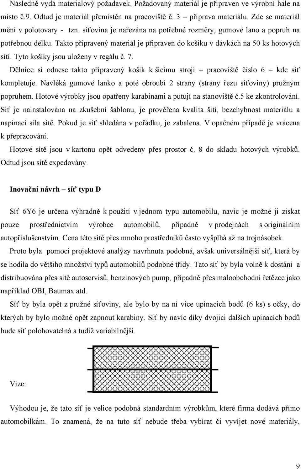 Takto připravený materiál je připraven do košíku v dávkách na 50 ks hotových sítí. Tyto košíky jsou uloženy v regálu č. 7.