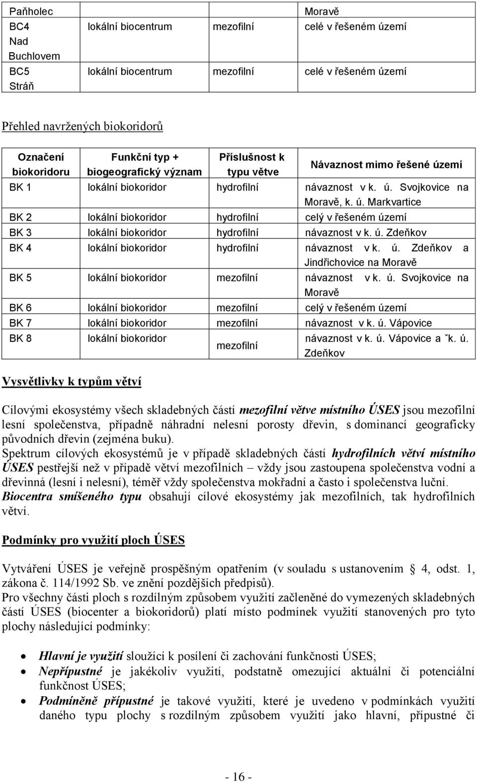emí BK 1 lokální biokoridor hydrofilní návaznost v k. ú. Svojkovice na Moravě, k. ú. Markvartice BK 2 lokální biokoridor hydrofilní celý v řešeném území BK 3 lokální biokoridor hydrofilní návaznost v k.
