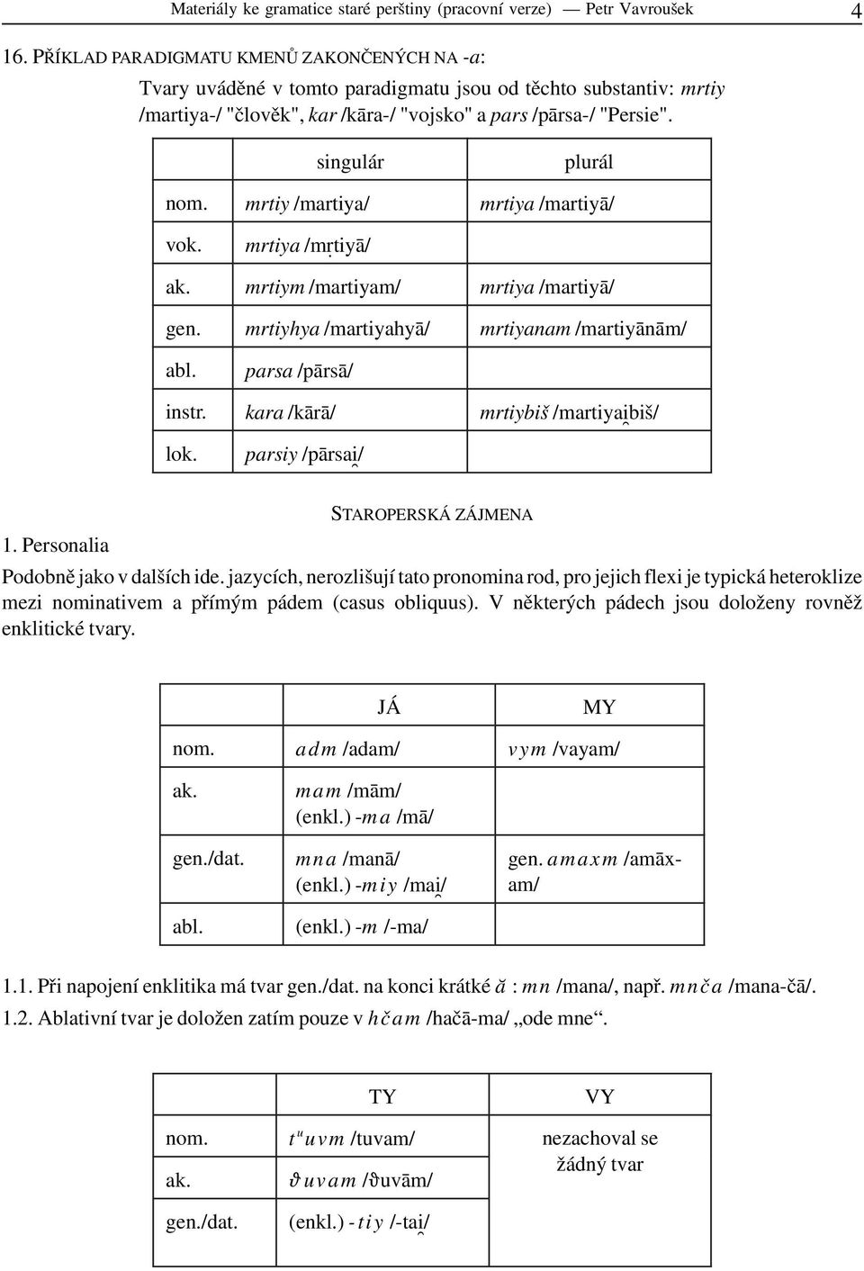 kara /kārā/ mrtiybiš /martiya ibiš/ lok. parsiy /pārsa i/ STAROPERSKÁ ZÁJMENA 1. Personalia Podobně jako v dalších ide.