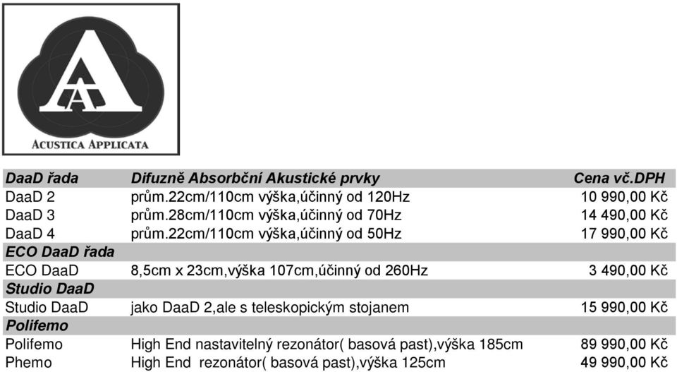 22cm/110cm výška,účinný od 50Hz 17 990,00 Kč ECO DaaD řada ECO DaaD 8,5cm x 23cm,výška 107cm,účinný od 260Hz 3 490,00 Kč Studio DaaD