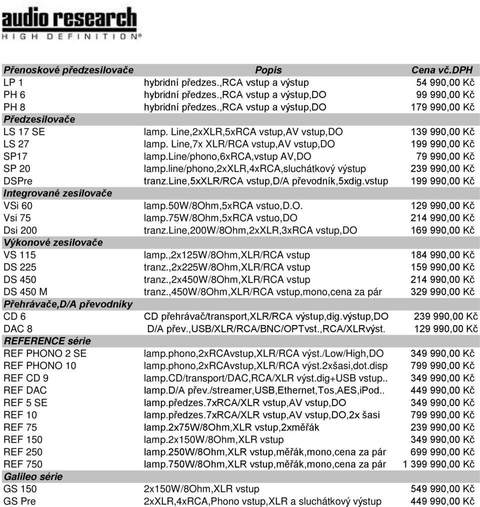 line/phono,6xrca,vstup AV,DO 79 990,00 Kč SP 20 lamp.line/phono,2xxlr,4xrca,sluchátkový výstup 239 990,00 Kč DSPre tranz.line,5xxlr/rca vstup,d/a převodník,5xdig.