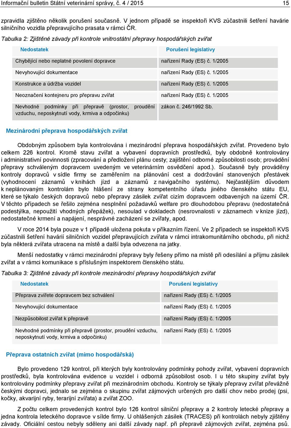 Tabulka 2: Zjištěné závady při kontrole vnitrostátní přepravy hospodářských zvířat Nedostatek Porušení legislativy Chybějící nebo neplatné povolení dopravce nařízení Rady (ES) č.