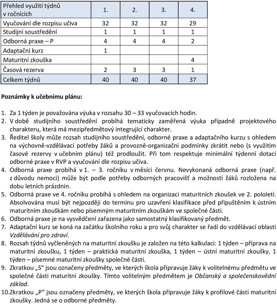 plánu: 1. Za 1 týden je považována výuka v rozsahu 30 33 vyučovacích hodin. 2.