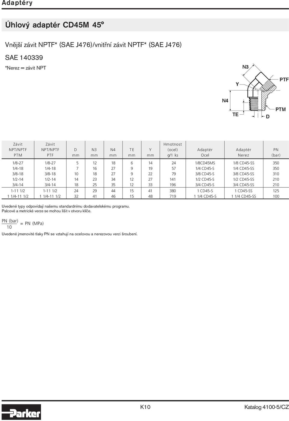 18 27 9 22 79 3/8 CD45-S 3/8 CD45-SS 3 1/2-14 1/2-14 14 23 34 12 27 141 1/2 CD45-S 1/2 CD45-SS 2 3/4-14 3/4-14 18 25 35 12 33 196 3/4 CD45-S 3/4 CD45-SS 2 1-11 1/2 1-11 1/2 24 29 44 15 41 380 1