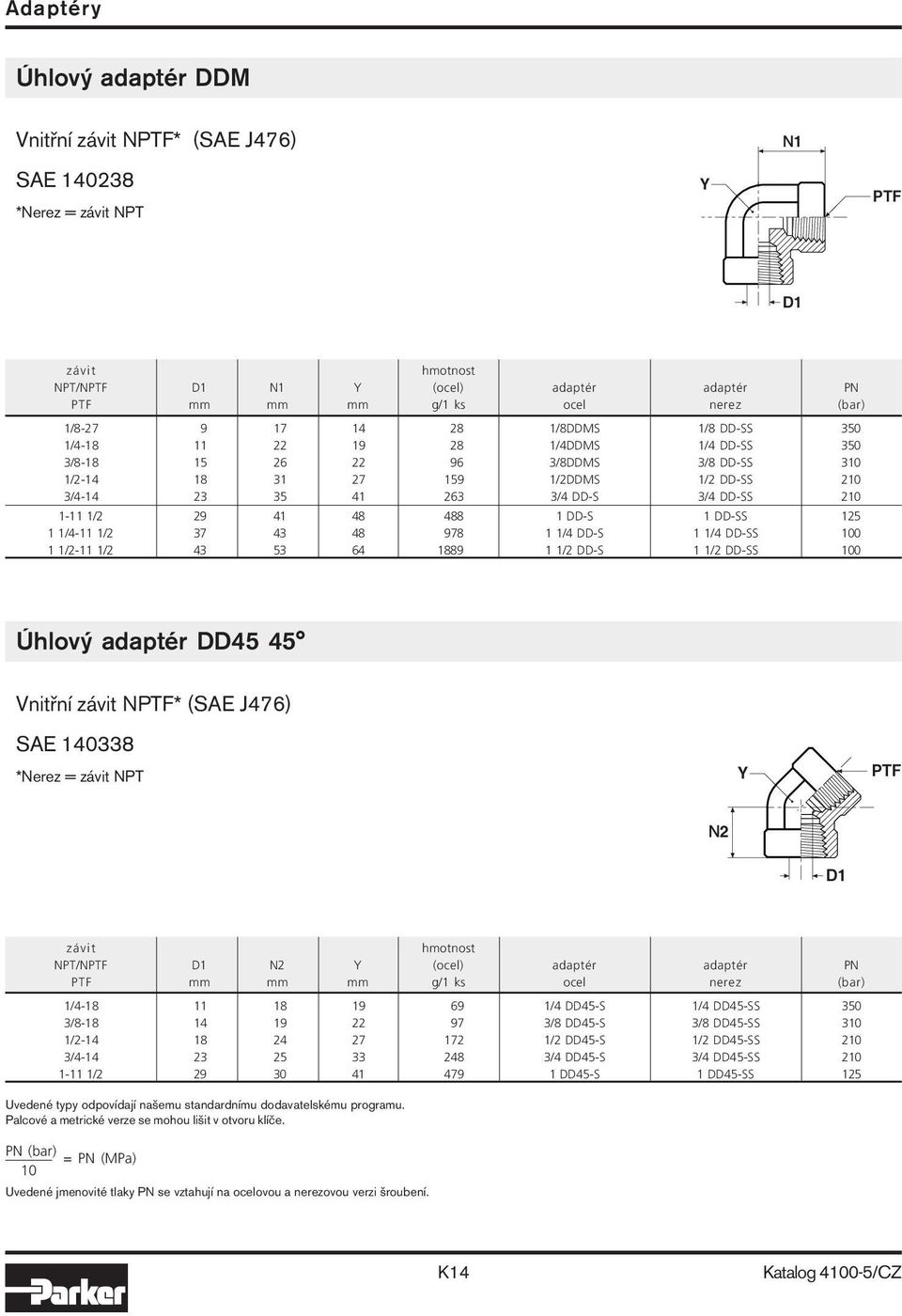 2 1-11 1/2 29 41 48 488 1 DD-S 1 DD-SS 125 1 1/4-11 1/2 37 43 48 978 1 1/4 DD-S 1 1/4 DD-SS 0 1 1/2-11 1/2 43 53 64 1889 1 1/2 DD-S 1 1/2 DD-SS 0 Úhlový adaptér DD45 45 Vnitřní závit NPTF* (SAE J476)