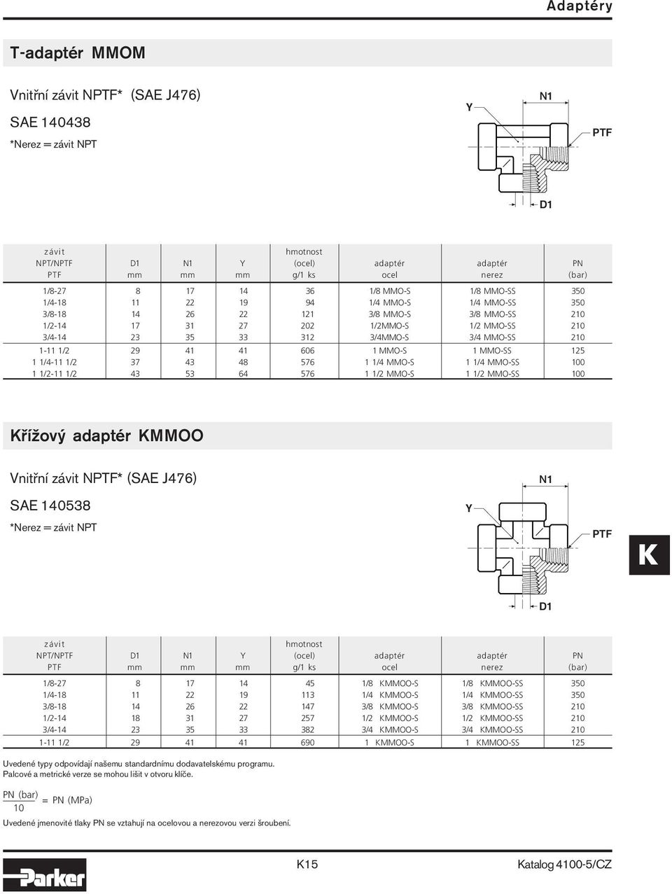 MMO-SS 2 1-11 1/2 29 41 41 606 1 MMO-S 1 MMO-SS 125 1 1/4-11 1/2 37 43 48 576 1 1/4 MMO-S 1 1/4 MMO-SS 0 1 1/2-11 1/2 43 53 64 576 1 1/2 MMO-S 1 1/2 MMO-SS 0 Křížový adaptér KMMOO Vnitřní závit NPTF*