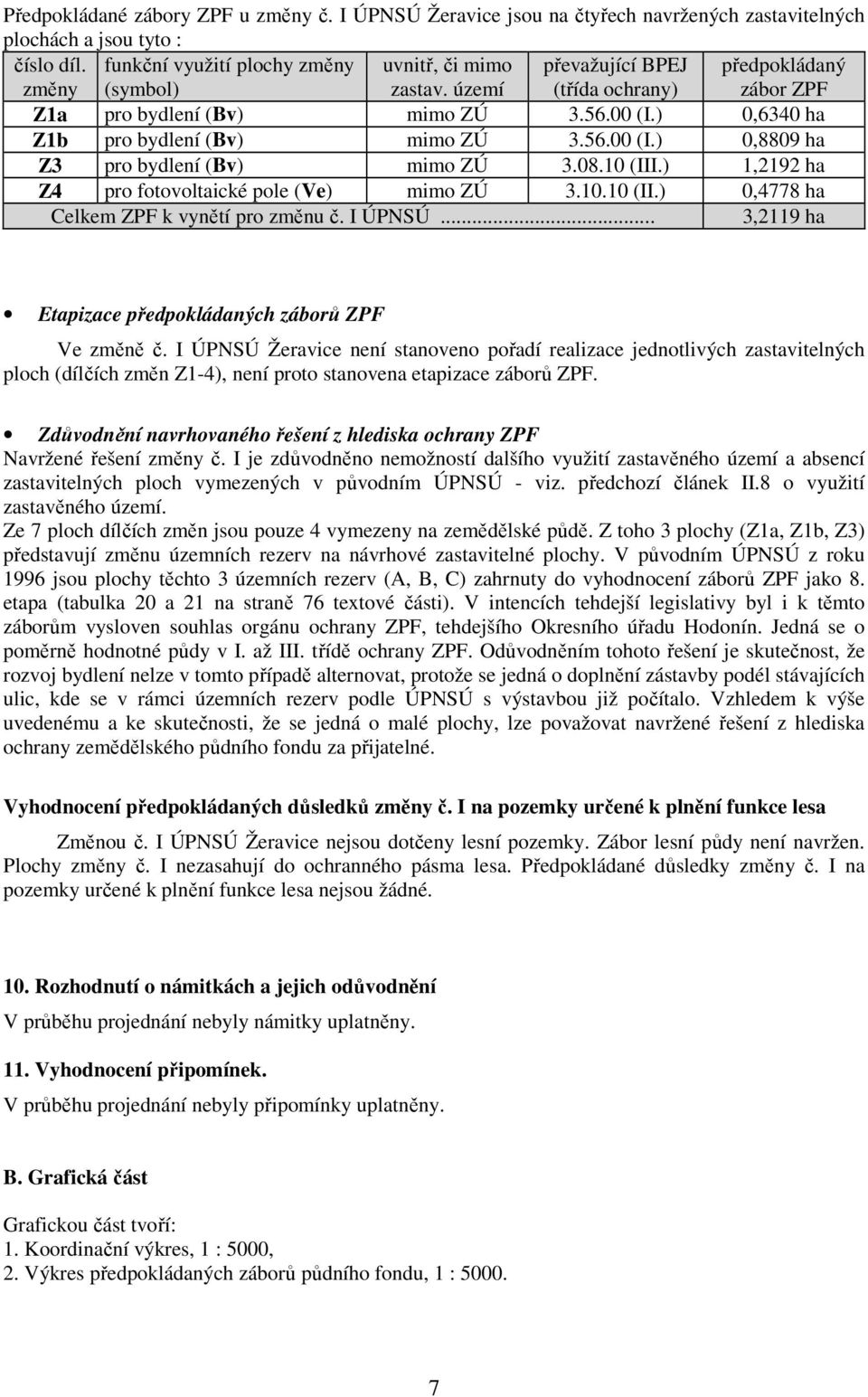 10 (III.) 1,2192 ha Z4 pro fotovoltaické pole (Ve) mimo ZÚ 3.10.10 (II.) 0,4778 ha Celkem ZPF k vynětí pro změnu č. I ÚPNSÚ... 3,2119 ha Etapizace předpokládaných záborů ZPF Ve změně č.