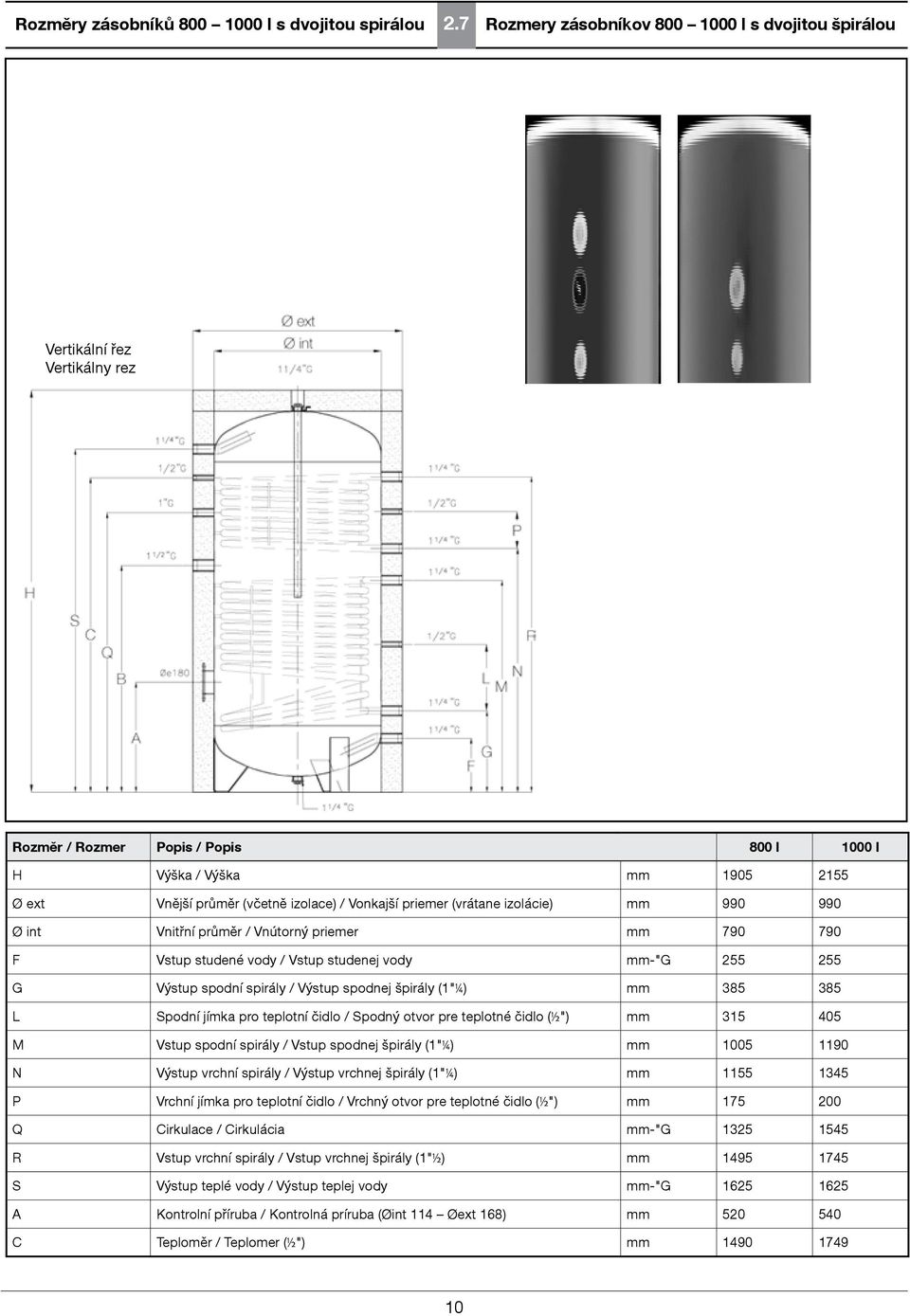 Vonkajší priemer (vrátane izolácie) mm 990 990 Ø int Vnitřní průměr / Vnútorný priemer mm 790 790 F Vstup studené vody / Vstup studenej vody mm-"g 255 255 G Výstup spodní spirály / Výstup spodnej