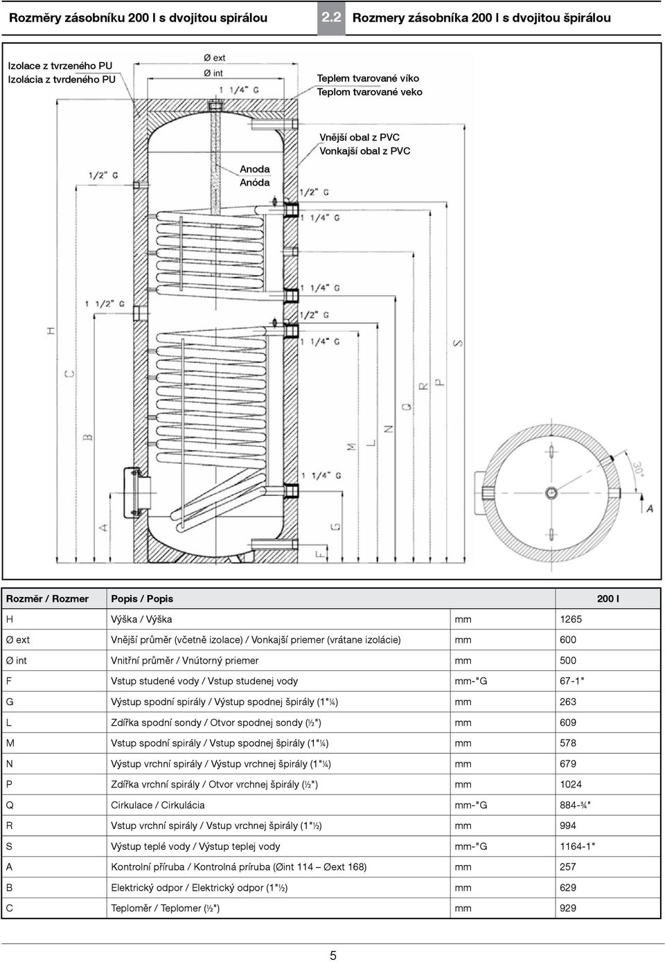 Rozmer Popis / Popis 200 l H Výška / Výška mm 1265 Ø ext Vnější průměr (včetně izolace) / Vonkajší priemer (vrátane izolácie) mm 600 Ø int Vnitřní průměr / Vnútorný priemer mm 500 F Vstup studené
