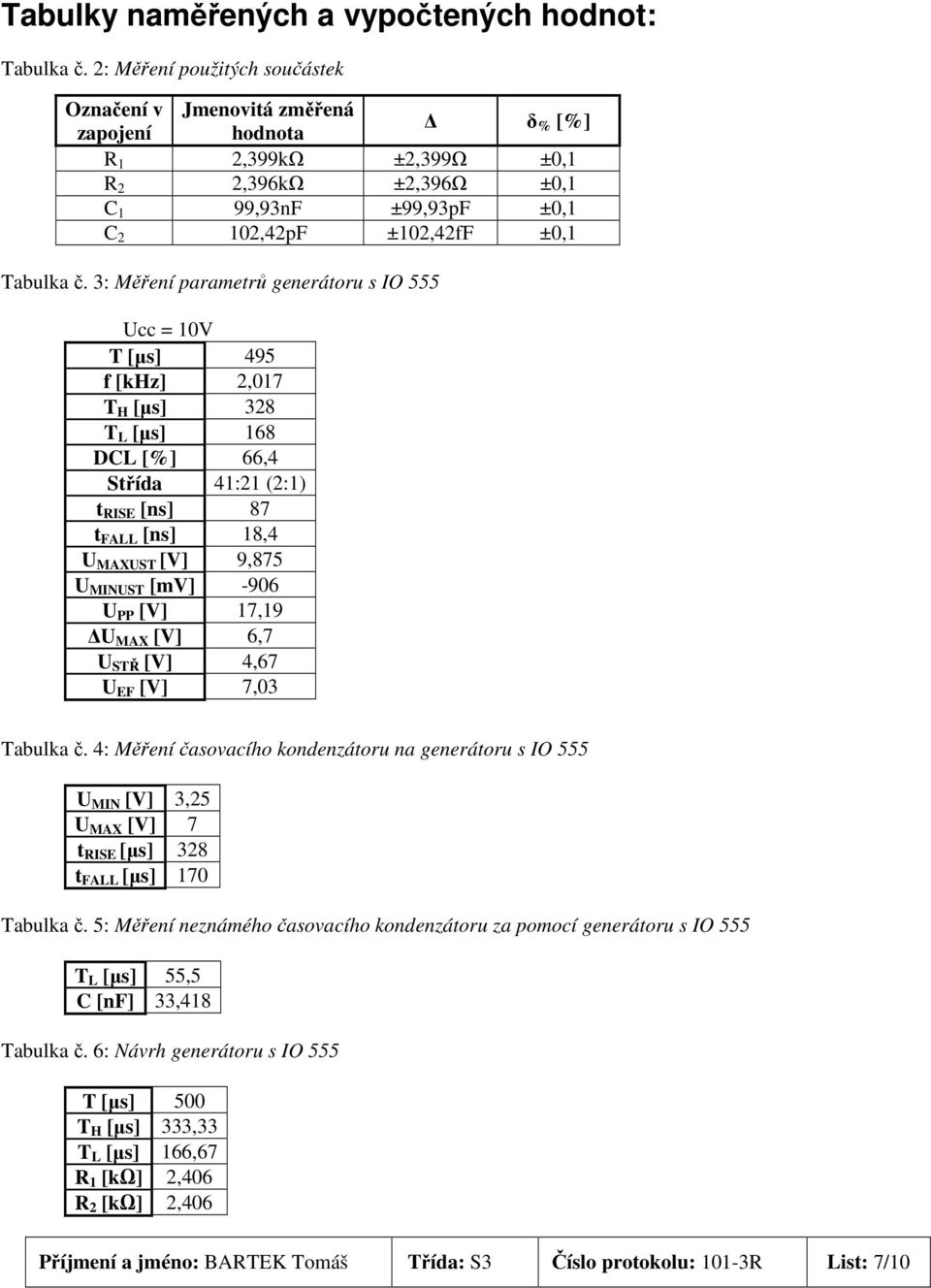 3: Měření parametrů generátoru IO 555 Ucc = 10V T [µ] 495 f [khz] 2,017 T H [µ] 328 T L [µ] 168 DCL [%] 66,4 Střída 41:21 (2:1) t RISE [n] 87 t FALL [n] 18,4 U MAXUST [V] 9,875 U MINUST [mv] -906 U