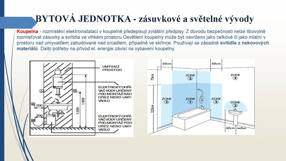 Z důvodu bezpečnosti nelze libovolně rozmisťovat zásuvky a svítidla ve vlhkém prostoru Osvětlení koupelny může být