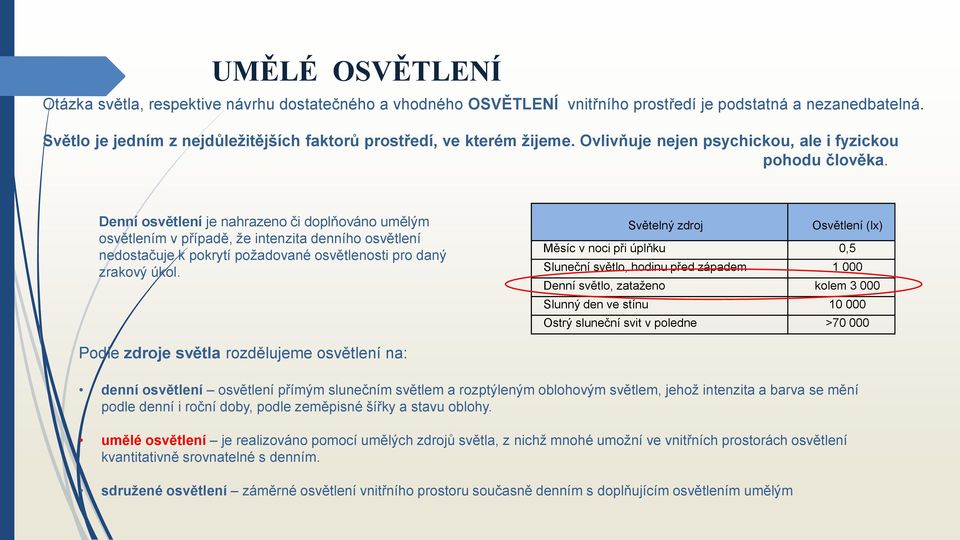 Denní osvětlení je nahrazeno či doplňováno umělým osvětlením v případě, že intenzita denního osvětlení nedostačuje k pokrytí požadované osvětlenosti pro daný zrakový úkol.