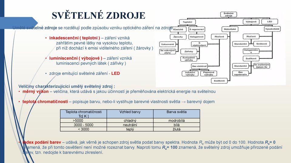 zdroj : měrný výkon veličina, která udává s jakou účinností je přeměňována elektrická energie na světelnou teplota chromatičnosti popisuje barvu, nebo-li vystihuje barevné vlastnosti světla barevný