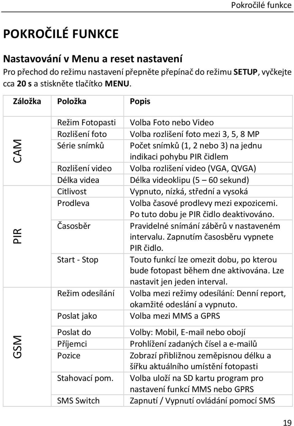 Rozlišení video Volba rozlišení video (VGA, QVGA) Délka videa Délka videoklipu (5 60 sekund) Citlivost Vypnuto, nízká, střední a vysoká Prodleva Volba časové prodlevy mezi expozicemi.