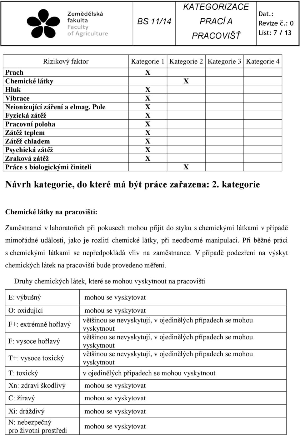 kategorie Chemické látky na pracovišti: Zaměstnanci v laboratořích při pokusech mohou přijít do styku s chemickými látkami v případě mimořádné události, jako je rozlití chemické látky, při neodborné