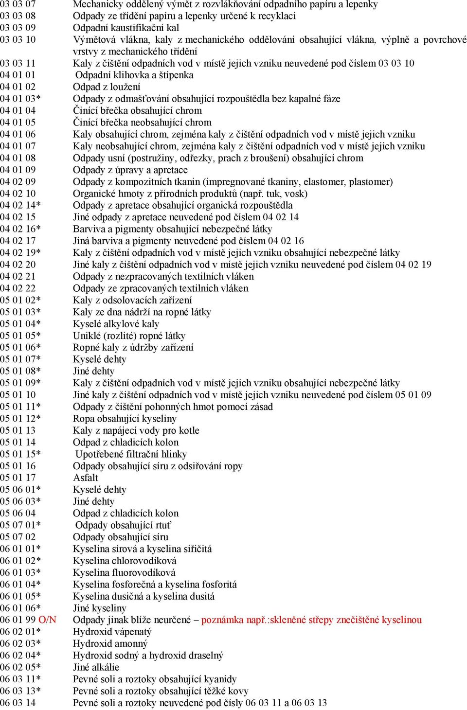 01 01 Odpadní klihovka a štípenka 04 01 02 Odpad z louţení 04 01 03* Odpady z odmašťování obsahující rozpouštědla bez kapalné fáze 04 01 04 Činící břečka obsahující chrom 04 01 05 Činící břečka