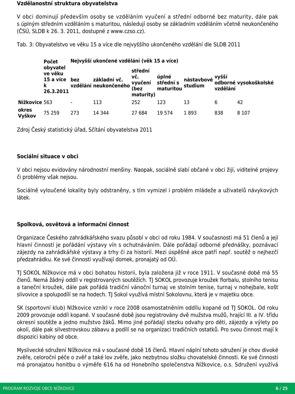 3: Obyvatelstvo ve věku 15 a více dle nejvyššího ukončeného vzdělání dle SLDB 211 Nejvyšší ukončené vzdělání (věk 15 a více) Počet obyvatel střední ve věku vč. úplné vyšší 15 a více bez základní vč.