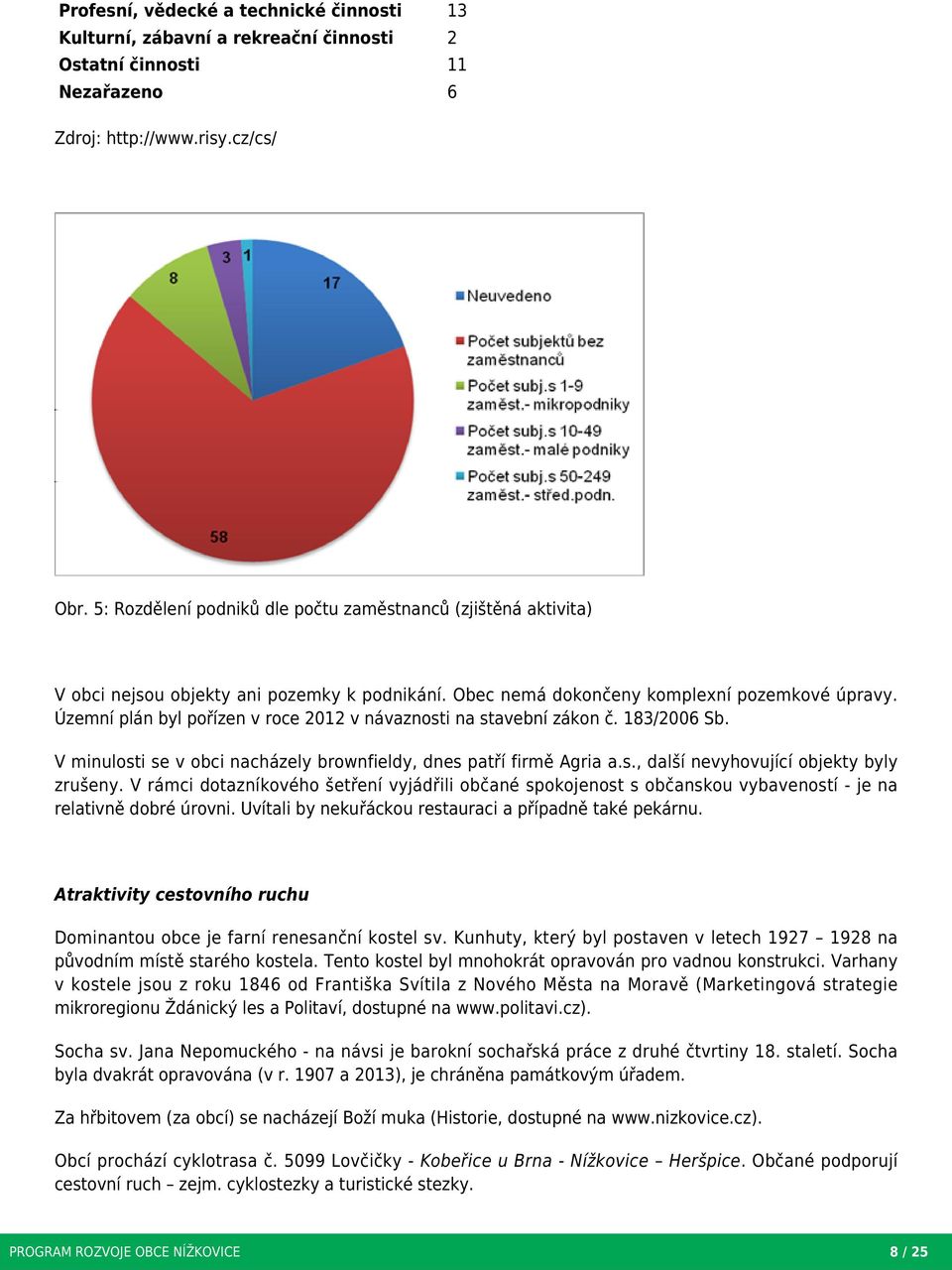 Územní plán byl pořízen v roce 212 v návaznosti na stavební zákon č. 183/26 Sb. V minulosti se v obci nacházely brownfieldy, dnes patří firmě Agria a.s., další nevyhovující objekty byly zrušeny.