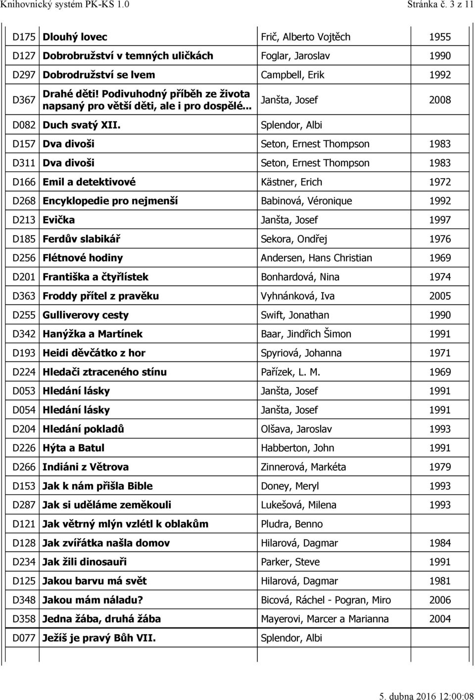 Janšta, Josef 2008 D157 Dva divoši Seton, Ernest Thompson 1983 D311 Dva divoši Seton, Ernest Thompson 1983 D166 Emil a detektivové Kästner, Erich 1972 D268 Encyklopedie pro nejmenší Babinová,