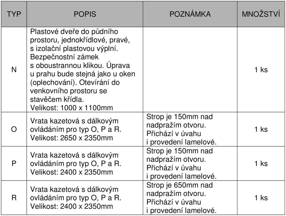 Velikost: 2650 x 2350mm Vrata kazetová s dálkovým ovládáním pro typ O, P a R. Velikost: 2400 x 2350mm Vrata kazetová s dálkovým ovládáním pro typ O, P a R.