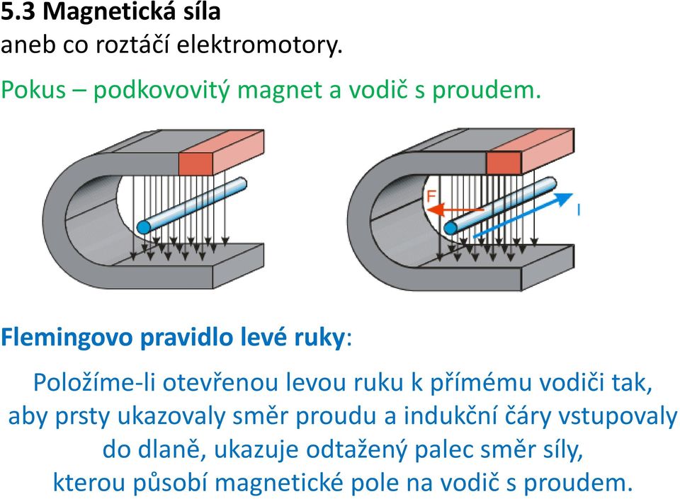 Flemingovo pravidlo levé ruky: Položíme-li otevřenou levou ruku k přímému vodiči