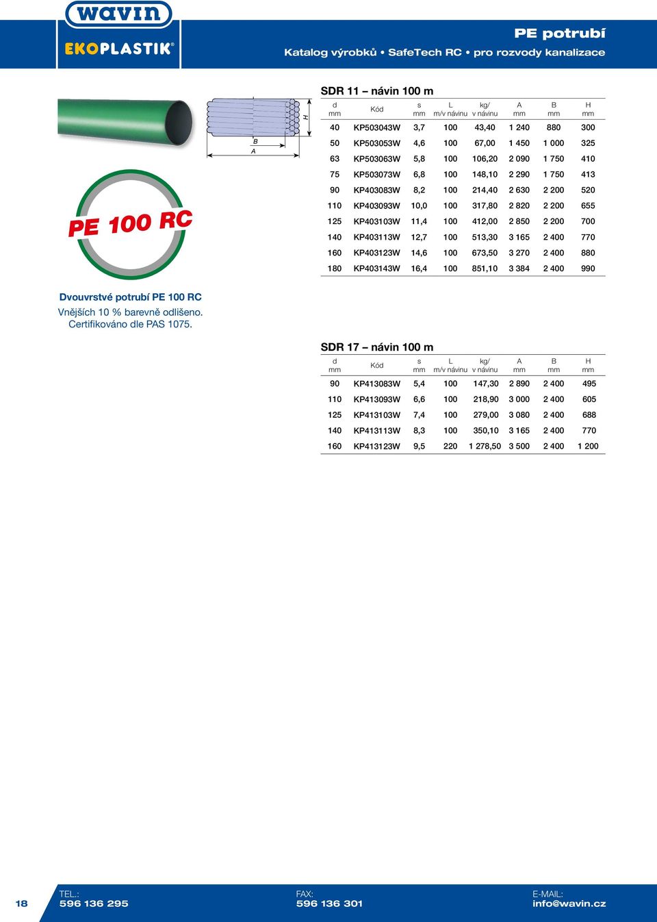 700 140 KP403113W 12,7 100 513,30 3 165 2 400 770 160 KP403123W 14,6 100 673,50 3 270 2 400 880 180 KP403143W 16,4 100 851,10 3 384 2 400 990 Dvouvrtvé potrubí PE 100 RC Vnějších 10 % barevně olišeno.