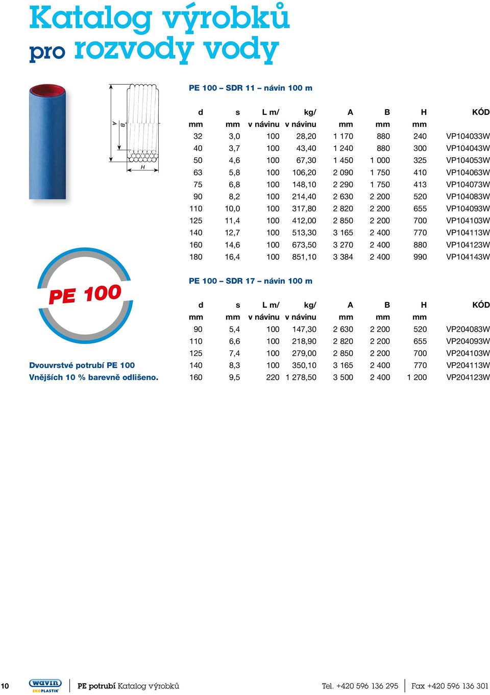 VP104093W 125 11,4 100 412,00 2 850 2 200 700 VP104103W 140 12,7 100 513,30 3 165 2 400 770 VP104113W 160 14,6 100 673,50 3 270 2 400 880 VP104123W 180 16,4 100 851,10 3 384 2 400 990 VP104143W PE