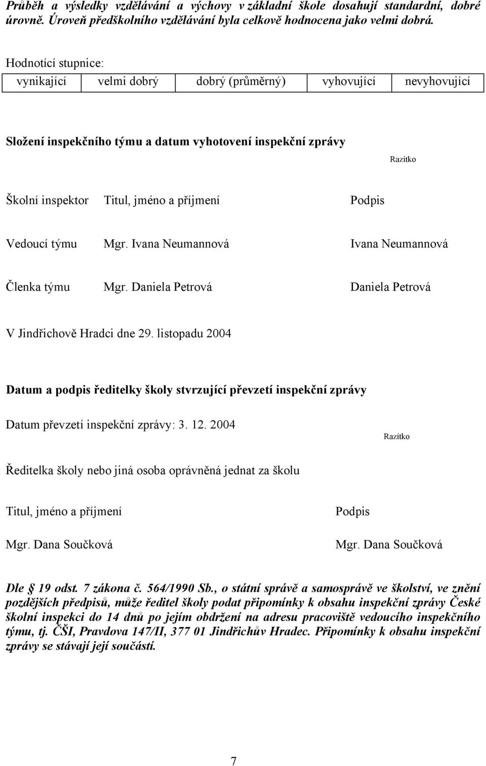 Podpis Vedoucí týmu Mgr. Ivana Neumannová Ivana Neumannová Členka týmu Mgr. Daniela Petrová Daniela Petrová V Jindřichově Hradci dne 29.