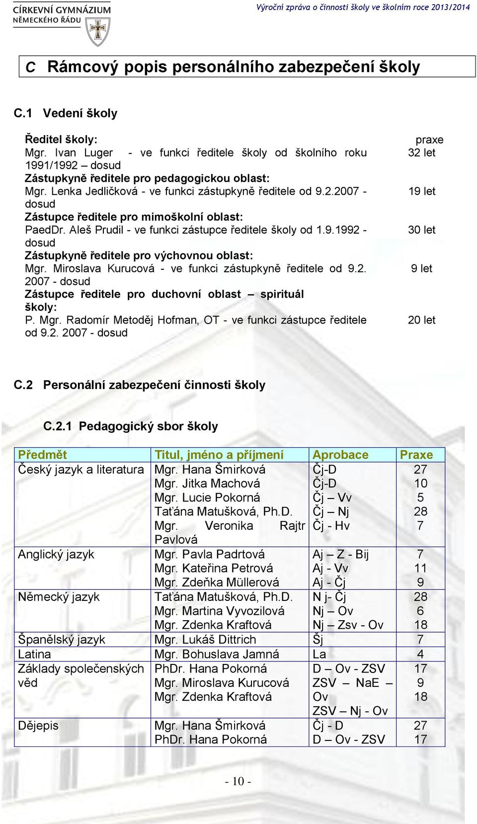 Aleš Prudil - ve funkci zástupce ředitele školy od 1.9.1992 - dosud Zástupkyně ředitele pro výchovnou oblast: Mgr. Miroslava Kurucová - ve funkci zástupkyně ředitele od 9.2. 2007 - dosud Zástupce ředitele pro duchovní oblast spirituál školy: P.