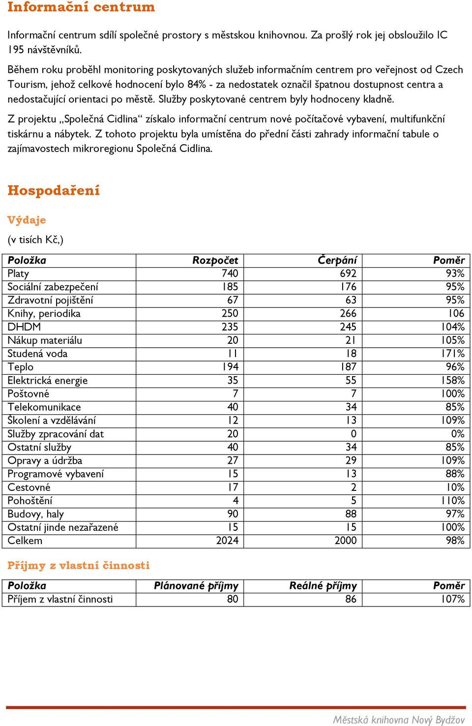 nedostačující orientaci po městě. Služby poskytované centrem byly hodnoceny kladně. Z projektu Společná Cidlina získalo informační centrum nové počítačové vybavení, multifunkční tiskárnu a nábytek.