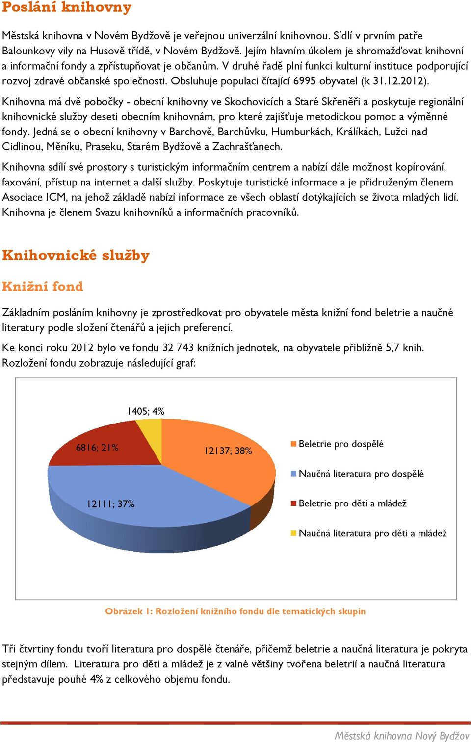 Obsluhuje populaci čítající 6995 obyvatel (k 31.12.2012).