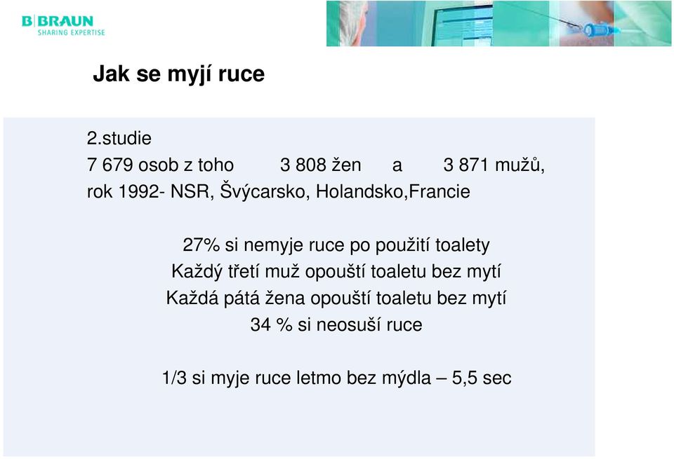 Švýcarsko, Holandsko,Francie 27% si nemyje ruce po použití toalety Každý