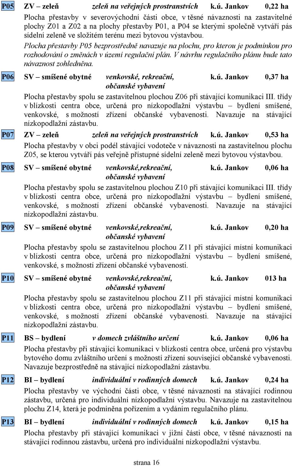 složitém terénu mezi bytovou výstavbou. Plocha přestavby P05 bezprostředně navazuje na plochu, pro kterou je podmínkou pro rozhodování o změnách v území regulační plán.