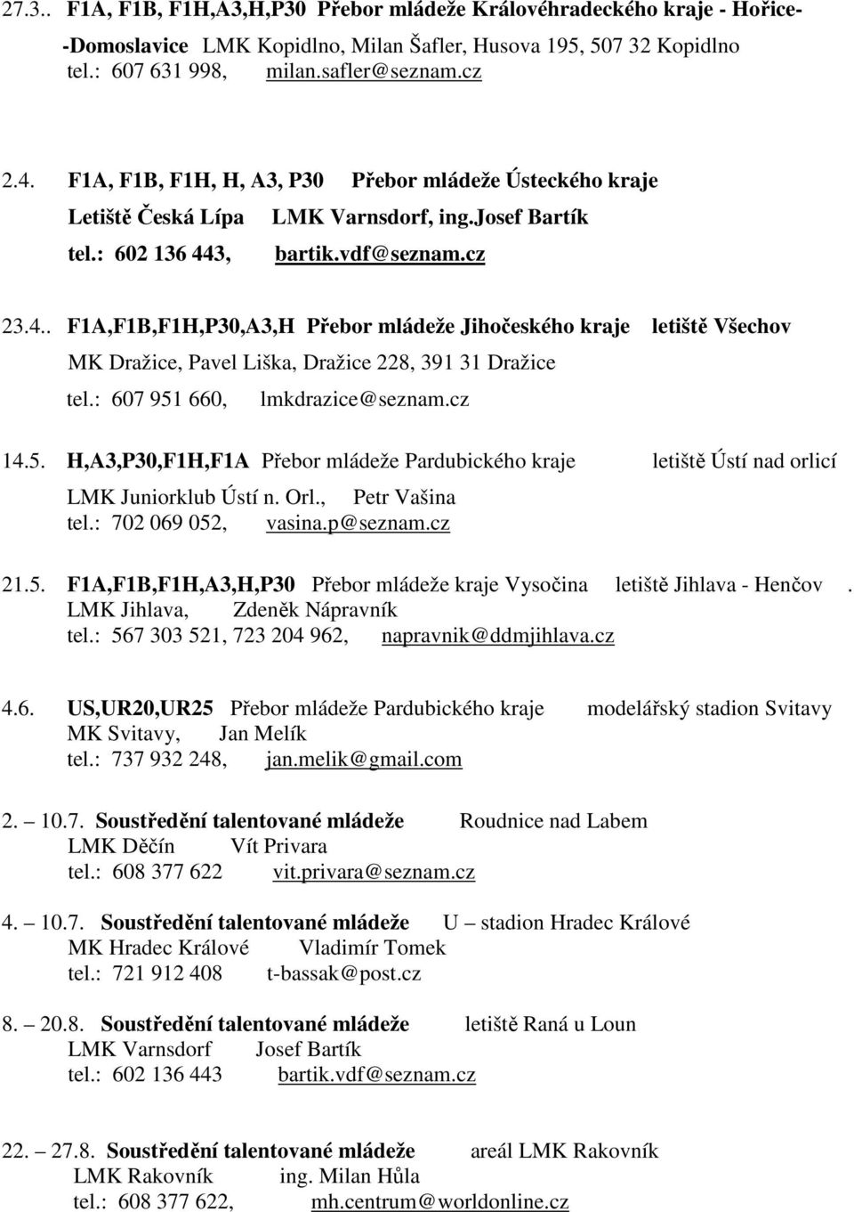 3, bartik.vdf@seznam.cz 23.4.. F1A,F1B,F1H,P30,A3,H Přebor mládeže Jihočeského kraje letiště Všechov MK Dražice, Pavel Liška, Dražice 228, 391 31 Dražice tel.: 607 951