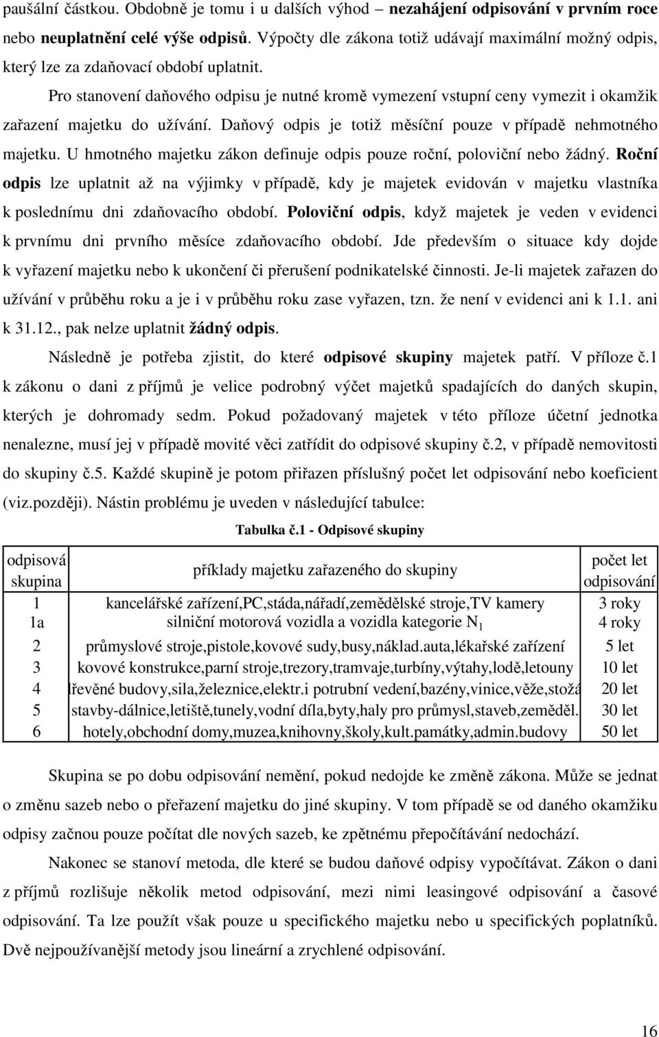 Pro stanovení daňového odpisu je nutné kromě vymezení vstupní ceny vymezit i okamžik zařazení majetku do užívání. Daňový odpis je totiž měsíční pouze v případě nehmotného majetku.