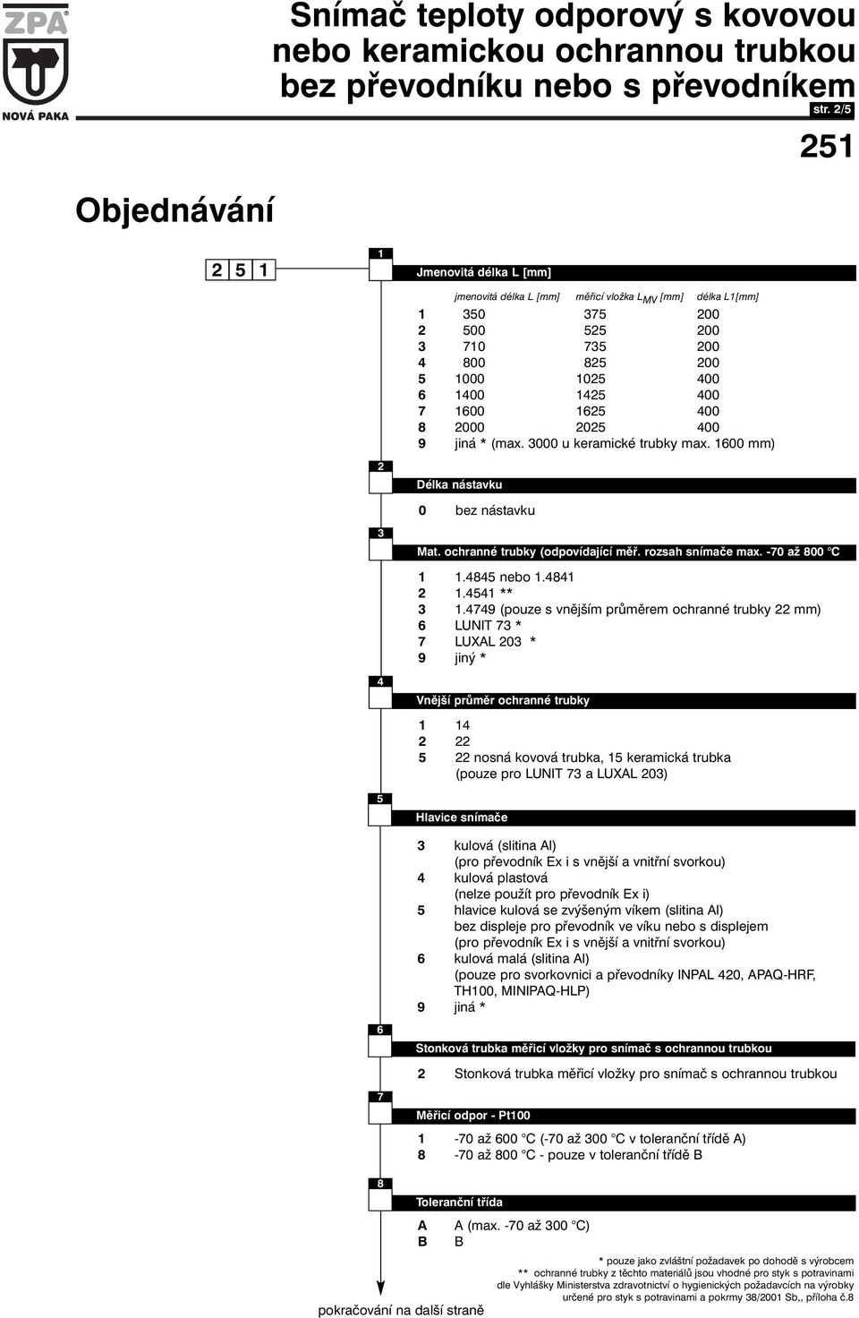 1625 400 8 2000 2025 400 9 jiná * (max. 3000 u keramické trubky max. 1600 mm) Délka nástavku 0 bez nástavku Mat. ochranné trubky (odpovídající měř. rozsah snímače max. -70 až 800 C 1 1.4845 nebo 1.