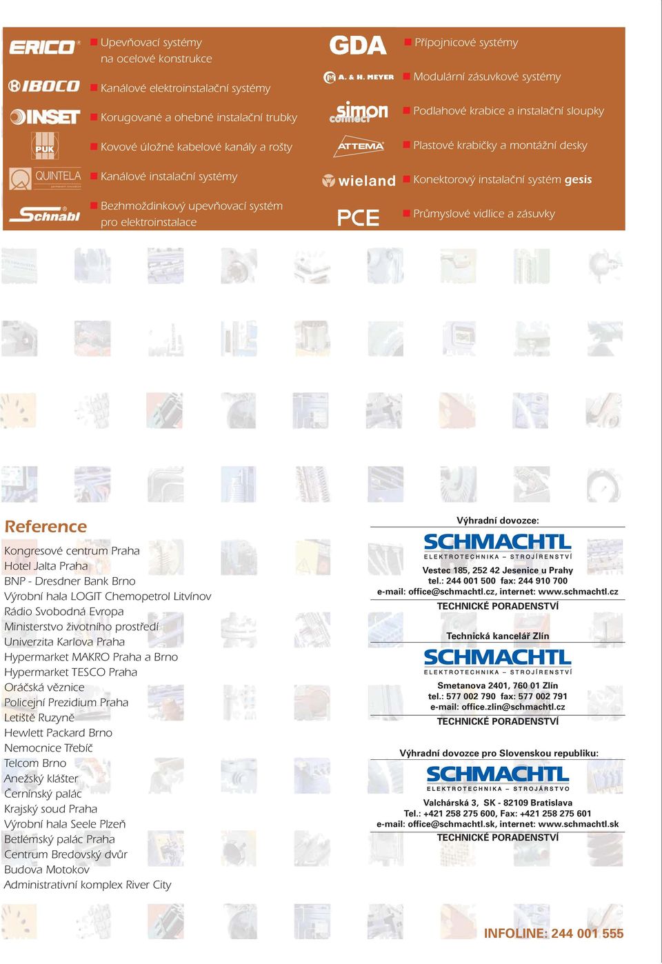 Průmyslové vidlice a zásuvky Reference Kongresové centrum Praha Hotel Jalta Praha BNP - Dresdner Bank Brno Výrobní hala LOGIT Chemopetrol Litvínov Rádio Svobodná Evropa Ministerstvo životního