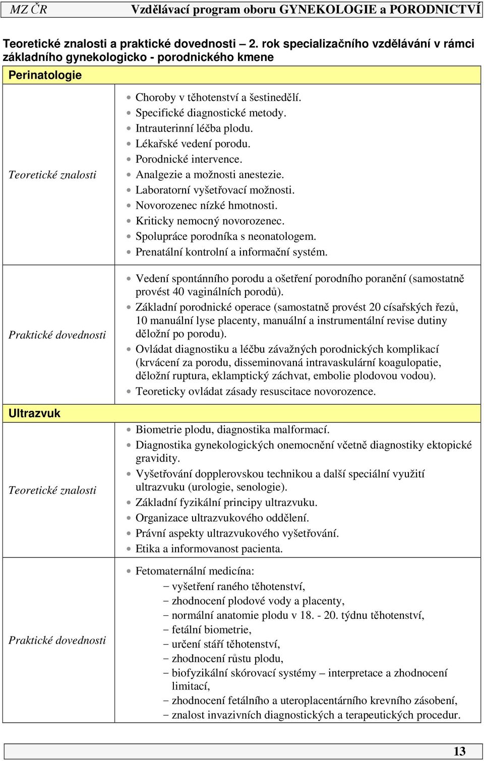 v těhotenství a šestinedělí. Specifické diagnostické metody. Intrauterinní léčba plodu. Lékařské vedení porodu. Porodnické intervence. Analgezie a možnosti anestezie. Laboratorní vyšetřovací možnosti.