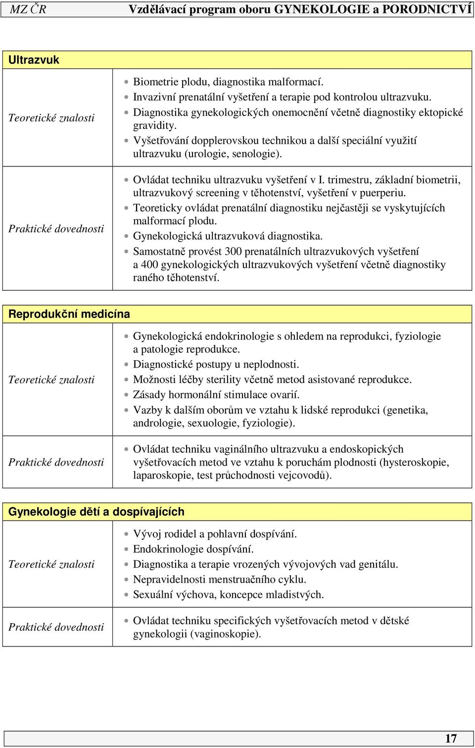 Ovládat techniku ultrazvuku vyšetření v I. trimestru, základní biometrii, ultrazvukový screening v těhotenství, vyšetření v puerperiu.