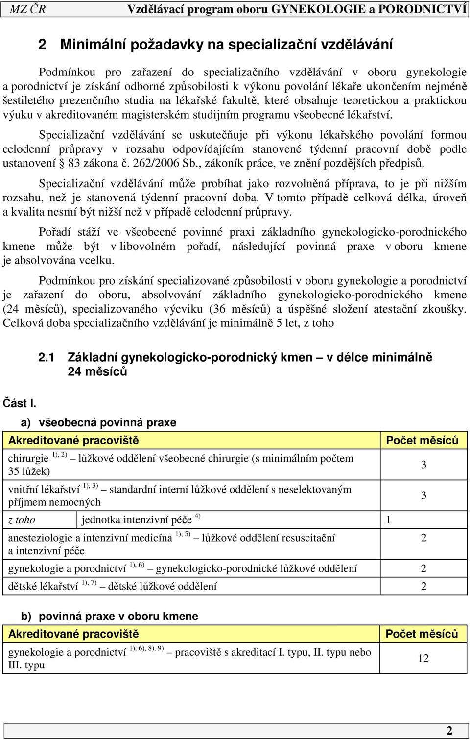 Specializační vzdělávání se uskutečňuje při výkonu lékařského povolání formou celodenní průpravy v rozsahu odpovídajícím stanovené týdenní pracovní době podle ustanovení 83 zákona č. 262/2006 Sb.