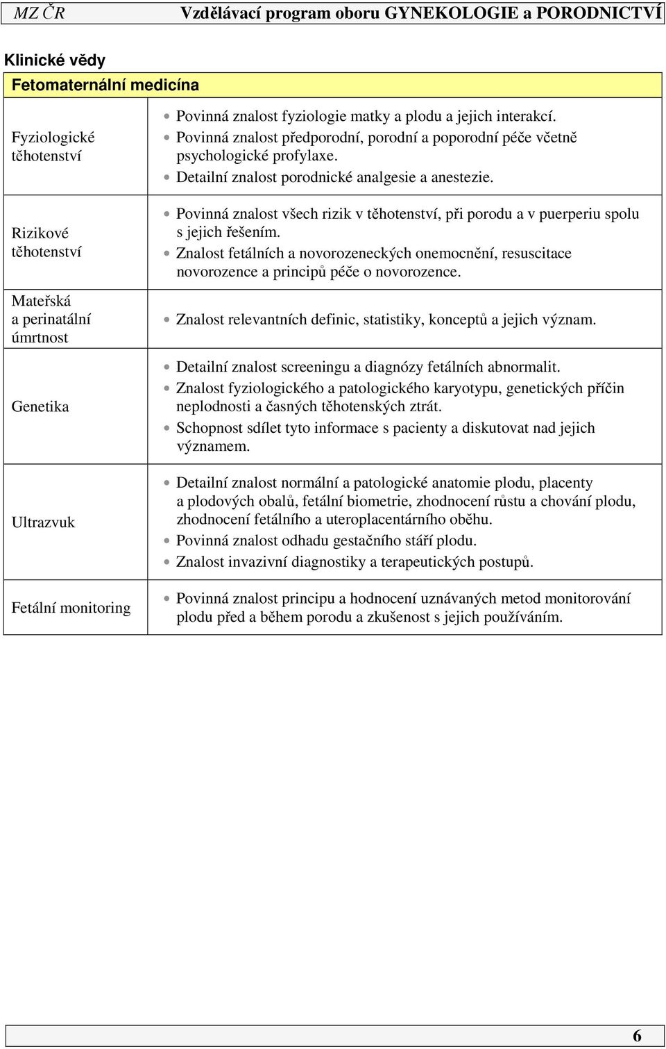 Povinná znalost všech rizik v těhotenství, při porodu a v puerperiu spolu s jejich řešením. Znalost fetálních a novorozeneckých onemocnění, resuscitace novorozence a principů péče o novorozence.