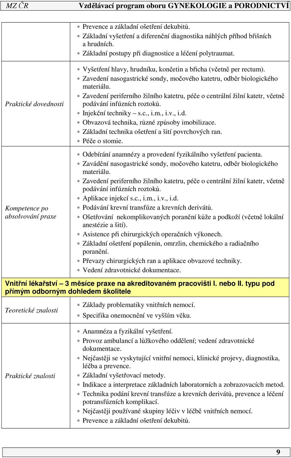 Zavedení periferního žilního katetru, péče o centrální žilní katetr, včetně podávání infúzních roztoků. Injekční techniky s.c., i.m., i.v., i.d. Obvazová technika, různé způsoby imobilizace.