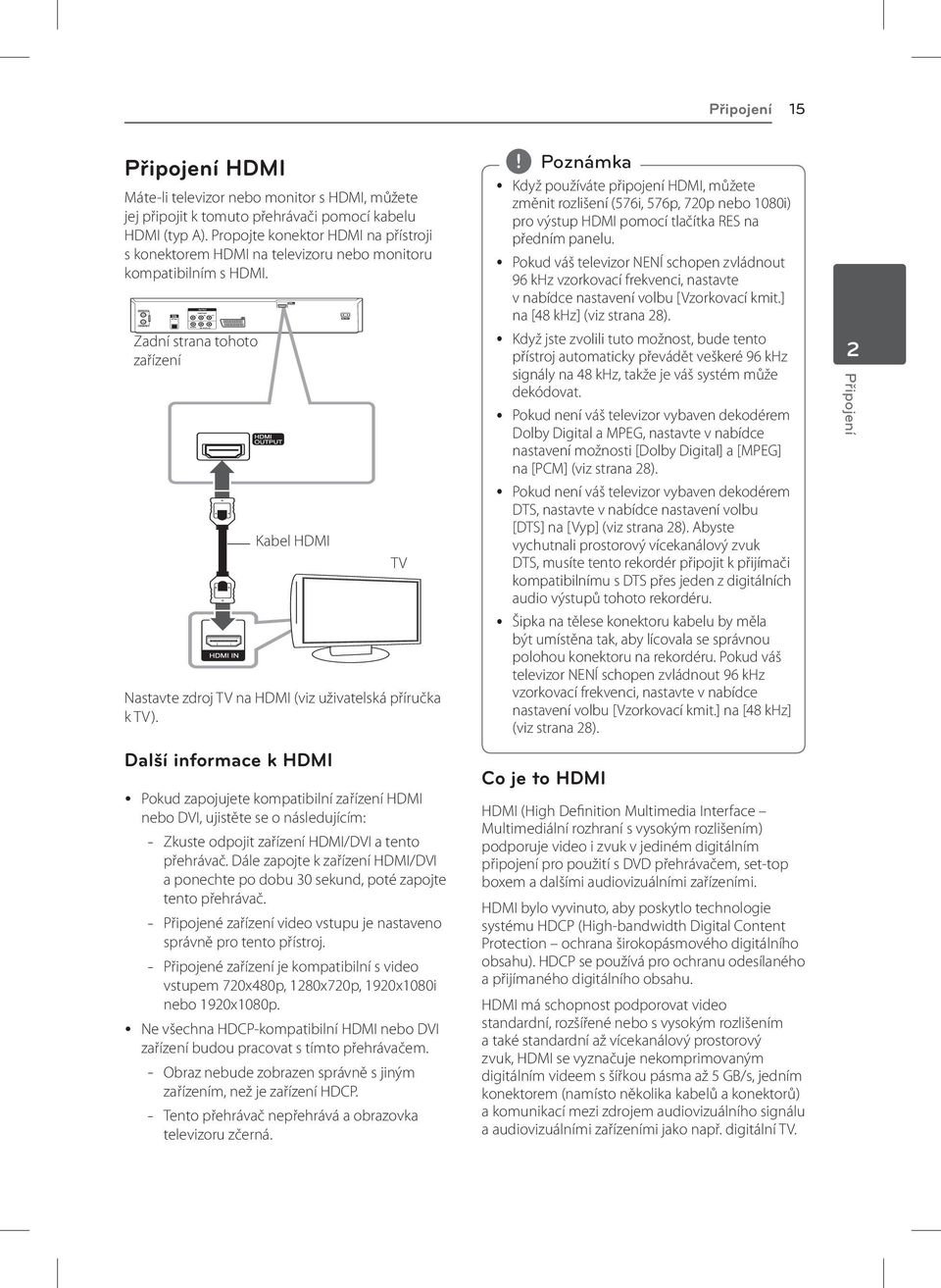 Zadní strana tohoto zařízení Kabel HDMI TV Nastavte zdroj TV na HDMI (viz uživatelská příručka k TV).