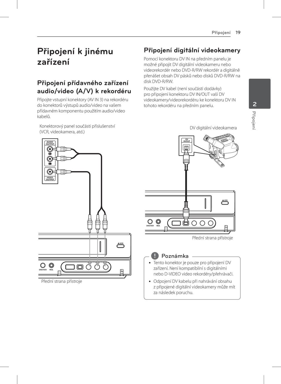 ) Připojení digitální videokamery Pomocí konektoru DV IN na předním panelu je možné připojit DV digitální videokameru nebo videorekordér nebo DVD-R/RW rekordér a digitálně přenášet obsah DV pásků